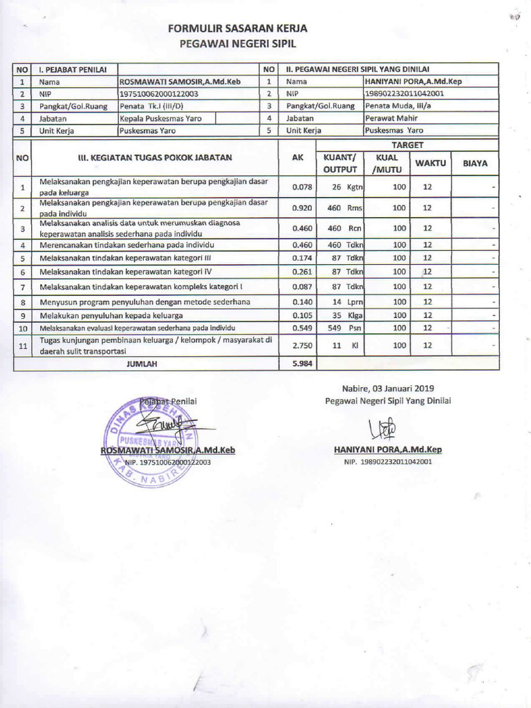 SKP 19 Compressed | PDF