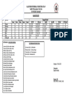 Analisis Hari Efektif Semester Genap 2023-2024