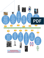 Diagrama de Ingenieria#1