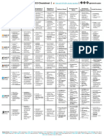 640a3e444e3c1b8008e13a07 AP US History Cram Chart