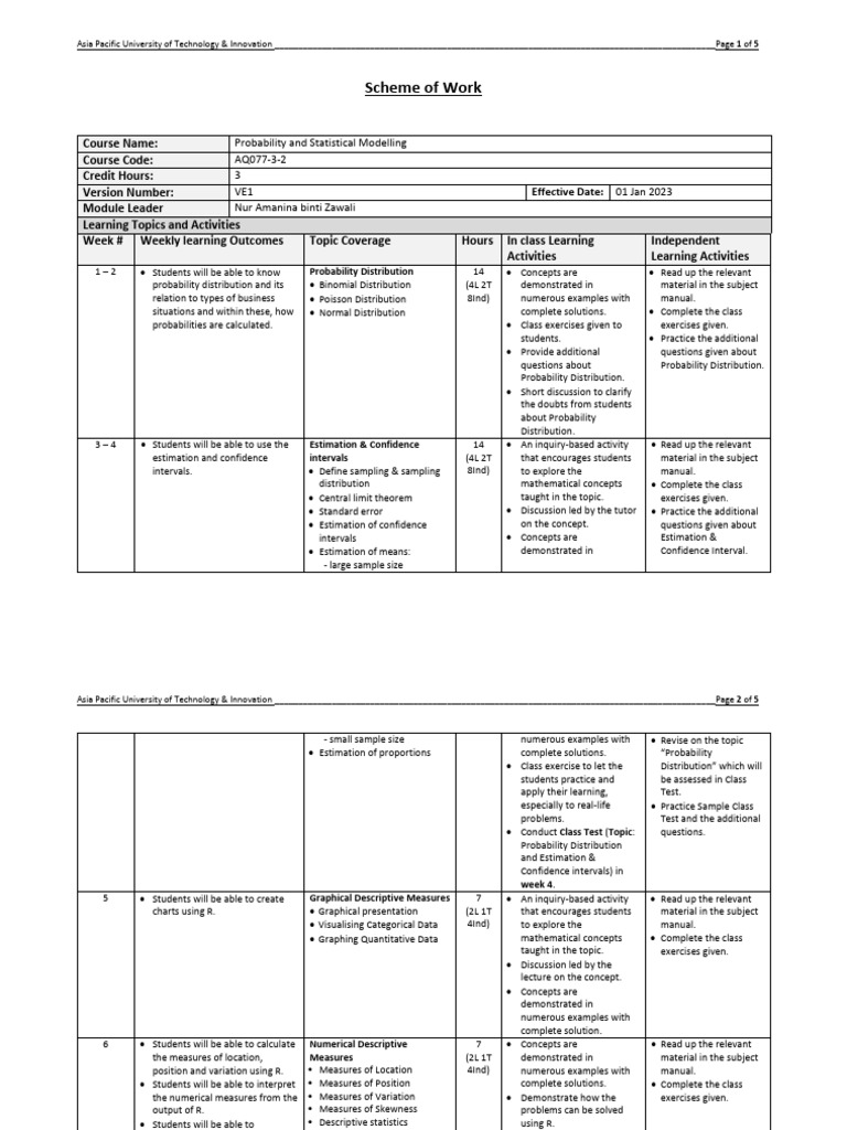 AQ077 3 2 Probability And Statistical Modelling SOW VE1 PDF 