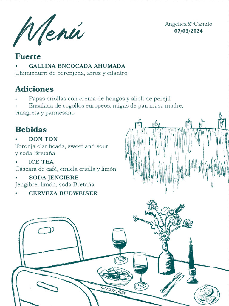 MENU AC Final | PDF