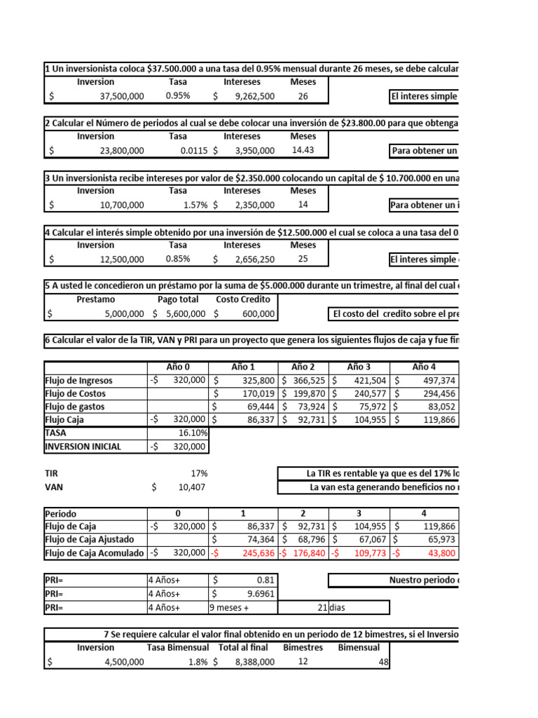 Eje 3 Adm Financiera | PDF | Interés | Bancos