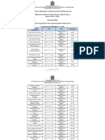 Resultado Final Analise SISU 2024 CR OFICIAL CE Publicar Assinado