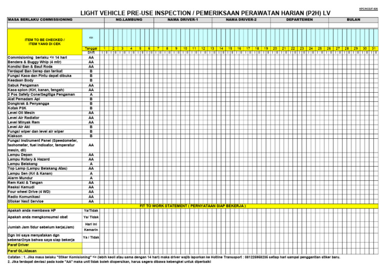 Form P2H Kendaraan Ringkas dan Lengkap | PDF