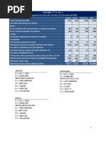 Ultimo Ejercicio Costos