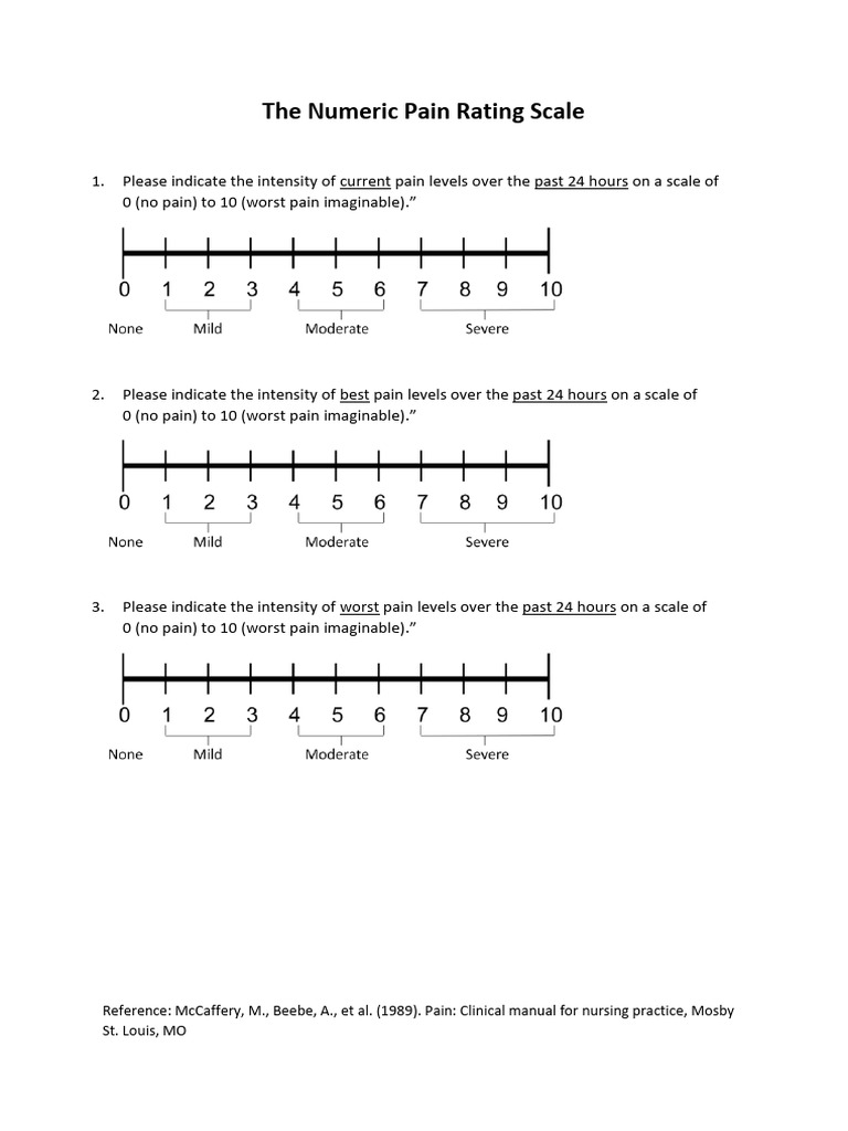 The Numeric Pain Rating Scale | PDF