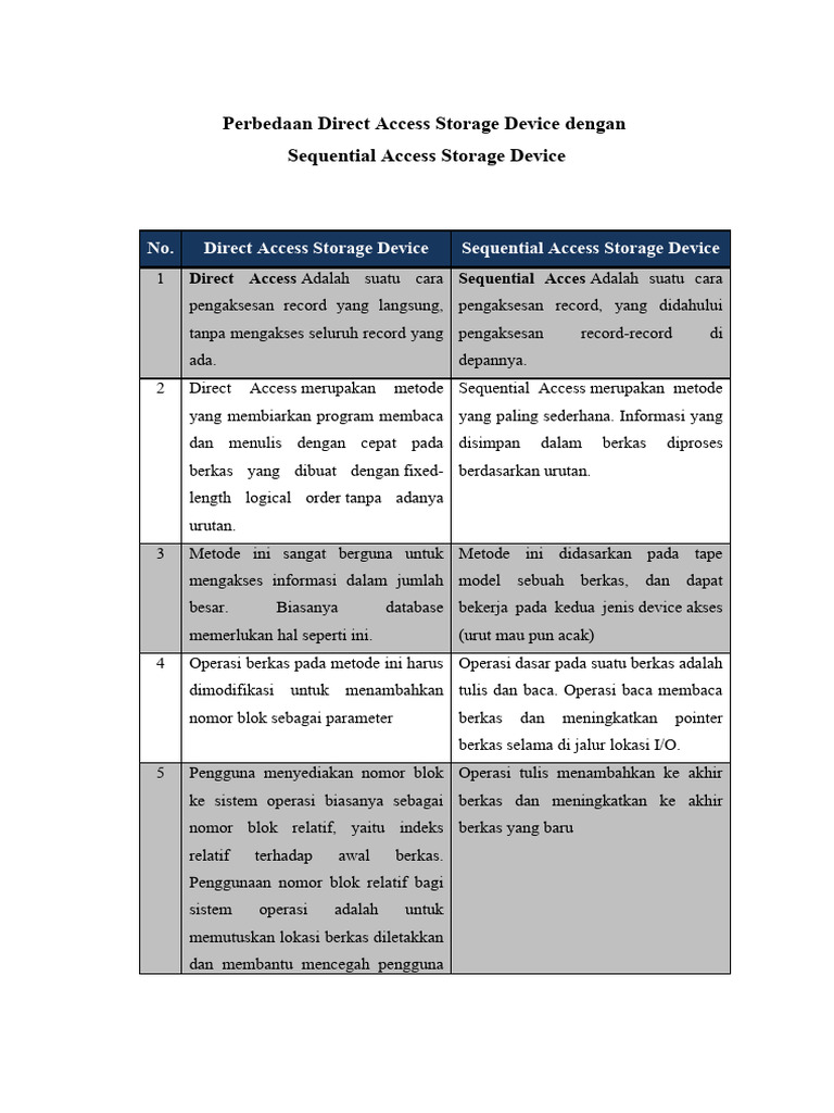 Perbandingan DASD dan SASD | PDF