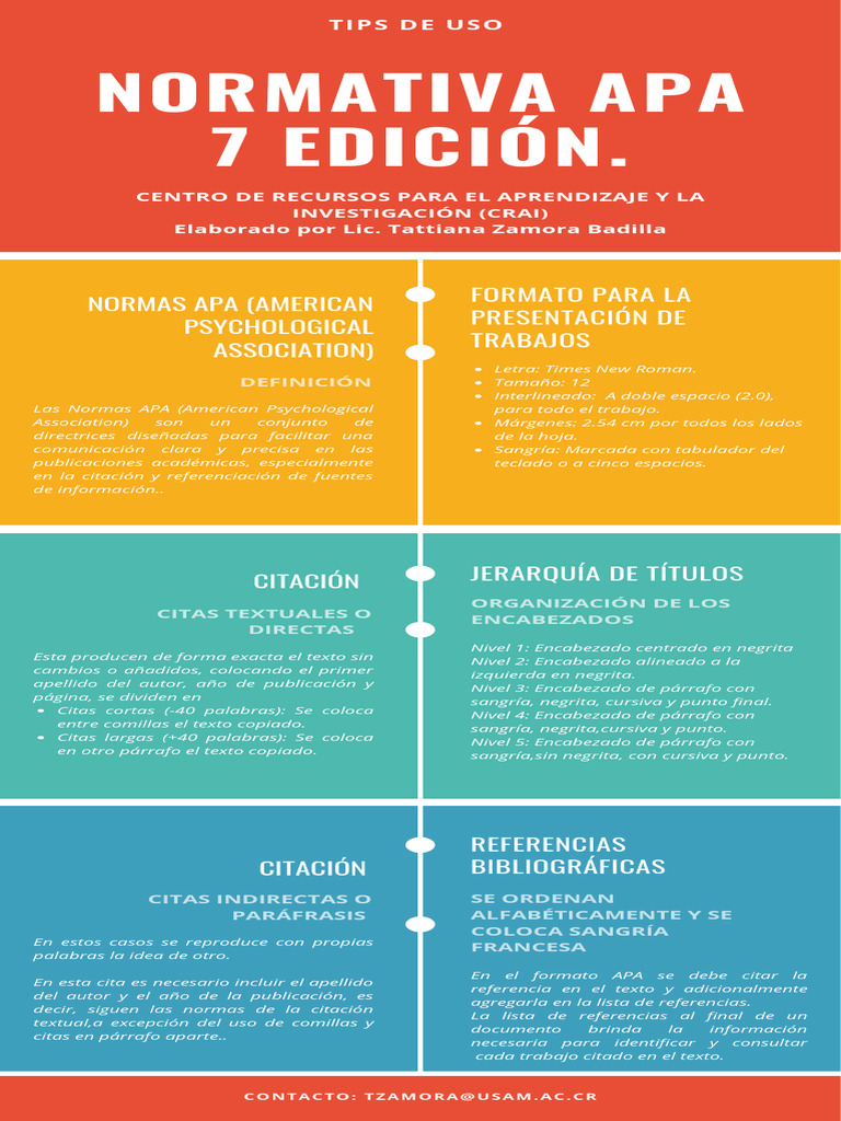 Material Tips Normativa APA 7 Ed.-10 | Descargar gratis PDF | Comillas ...