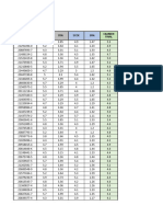 Notas Examen CENF II 2023 Alumnos