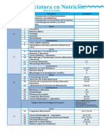 Licenciatura en Nutrición Plan de Estudio FB