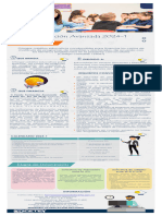 Instructivo Convocatoria 2024 1