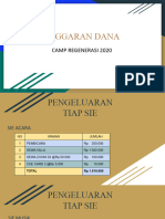 Anggaran Dana Campreg 2020 Ter-Fix Per TGL 19-2-21