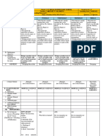 DLL Week 7 Science