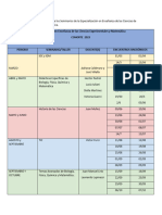 Cronograma de Cursadas de Los Seminarios de La Especialización en Enseñanza de Las Ciencias de Experimentales y Matemática VF Modificada 7-3