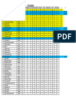 Prize Ranking Nett Then Gross - Laugi KK