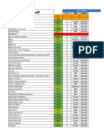 Anbernic 505 - 405 Compatibility List 1