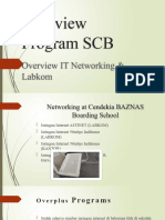 Overview Program SCB
