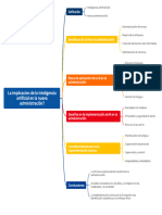 La Implicacion de La Inteligencia Artificial en La Nueva Administración