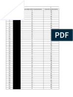 Analisis Ferrotolvero - Equipo 5