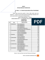 BAB III Profil Puskesmas Kambangan