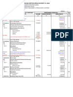 Rincian Kertas Kerja Satker