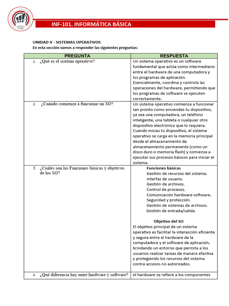 Actividad Unidad 5 | PDF | Hardware de la computadora | Sistema operativo