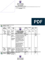 Roes-Sped Action Plan 2023-2024