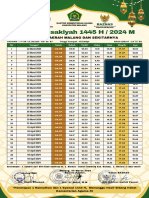 Jadwal Imsakiyah Kemenag Kab. Malang 1445 H