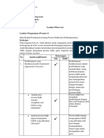 Topik 1 - Elaborasi Pemahaman - Ika Sulistyowati