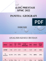 Dialog Prestasi SPMC Geo Retarget