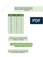 Regresion Lineal Multiple