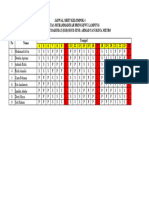 Jadwal Dines RSAY Di ICU