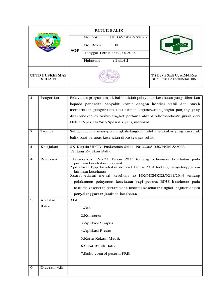 Prosedur Rujuk Balik Puskesmas Sehati | PDF