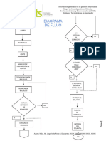 Diagrama de Flujo