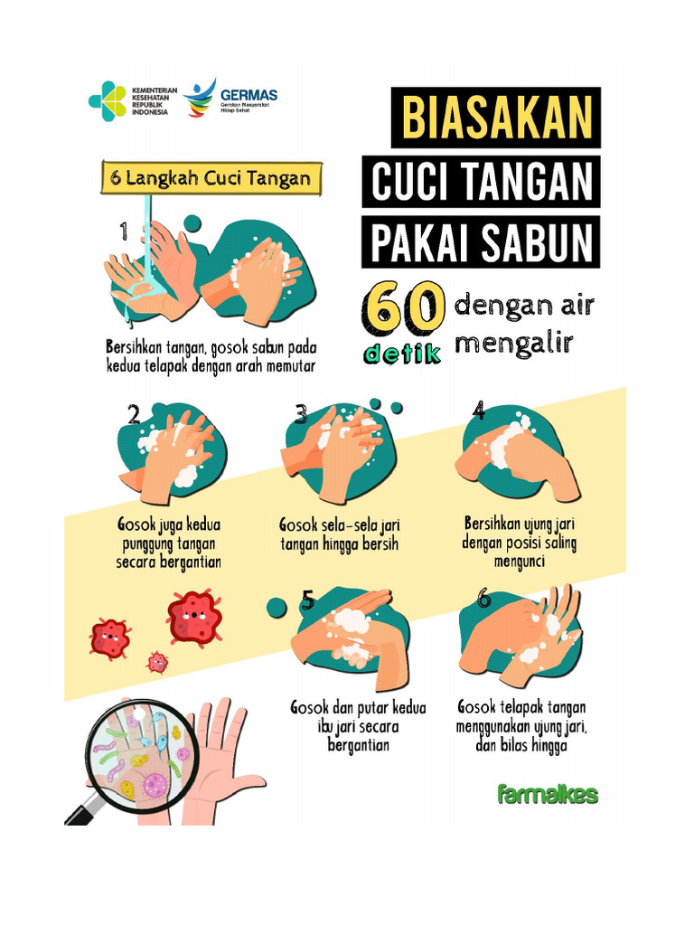 Poster 6 Langkah Cuci Tangan Pdf