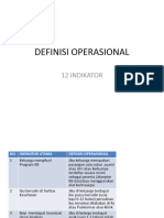 Defisnis Operasional 12 Indikator Pispk
