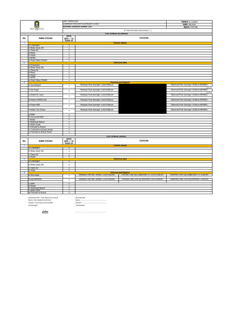 Liss Checklist 2 1 2024 9am Pdf Forecasting Conceptual Model