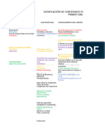 Dosificación de Contenidos - 3er Periodo