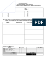 PERDEV Group Output Sheet - M4