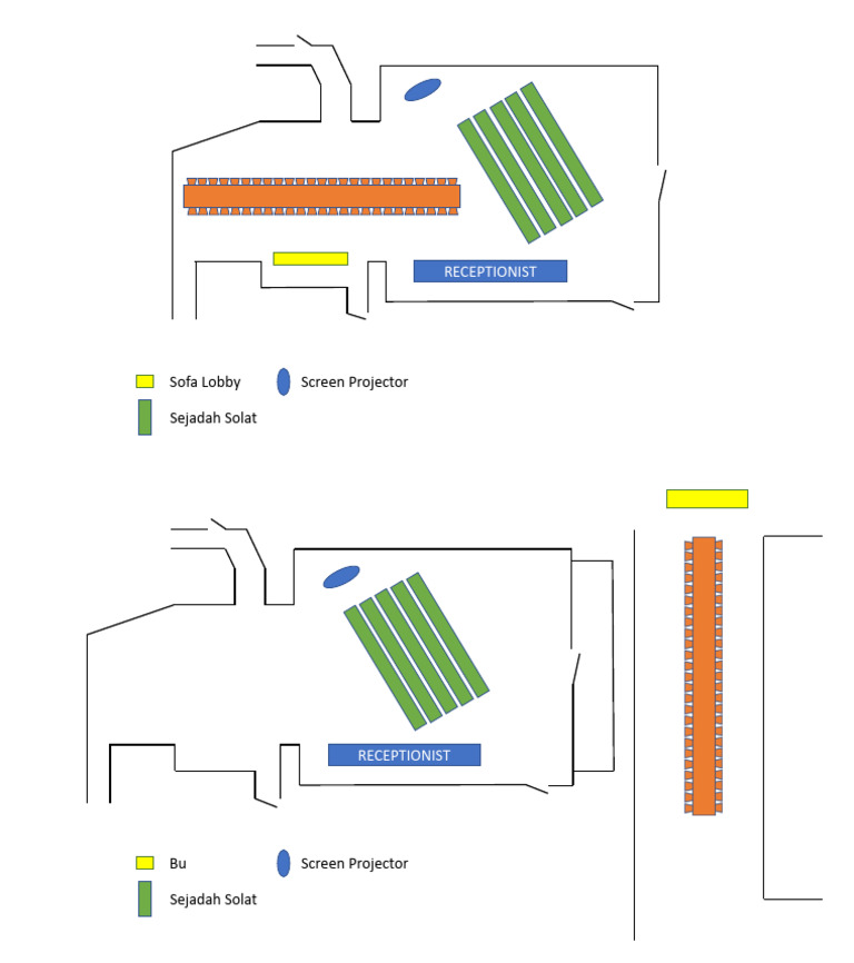 Layout Lobby DCI | PDF