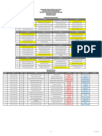 SSSC Football National C Div Boys Prelim RD Fixtures Results