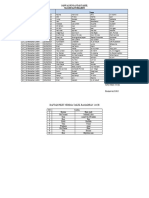 Jadwal Pengantar Takjil