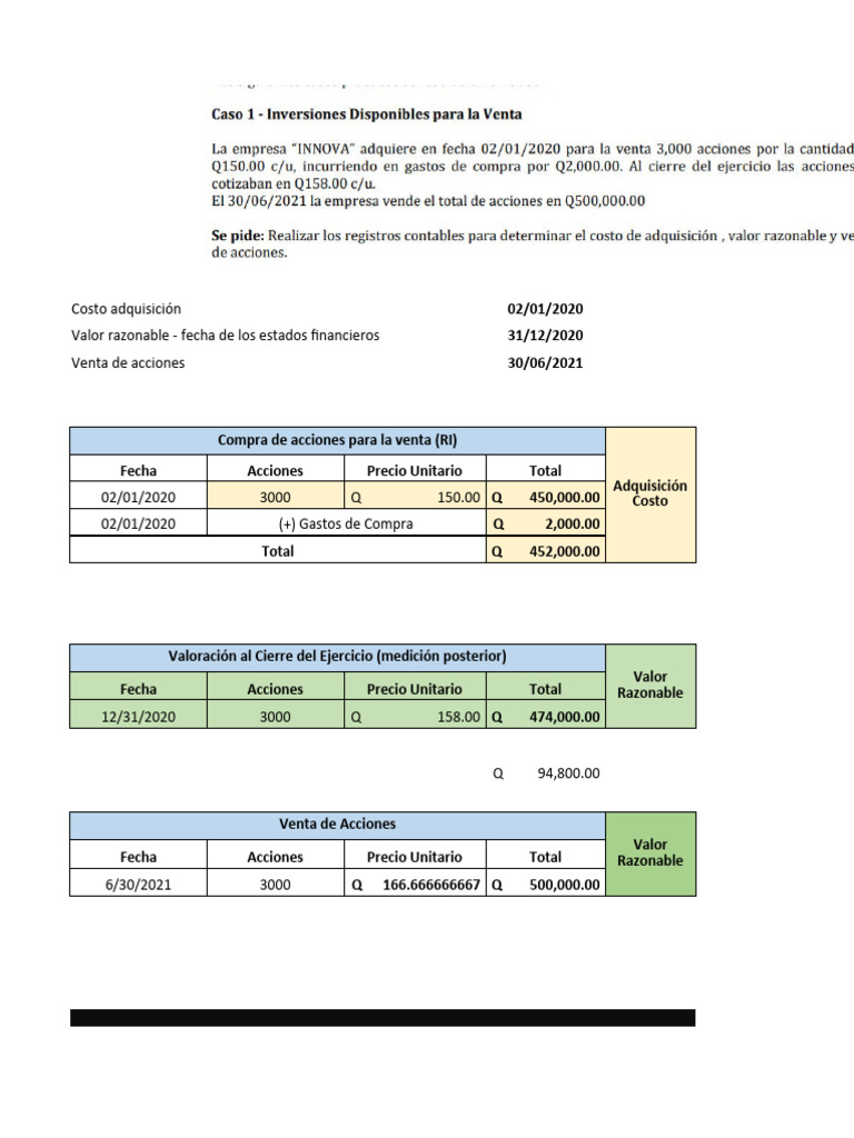 Valor Razonable y NIIF 13 en Acciones | PDF | Compartir (Finanzas ...