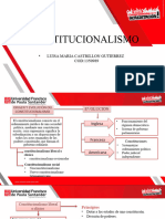 Constitucionalismo: Origen y Evolución.