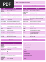 Excel VBA Cheat Sheet