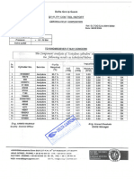 Cylinders Certificates 2-2024