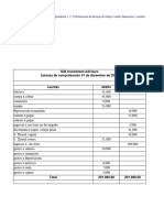 Silk Investment Advisers Balanza de Comprobación 31 de Diciembre de 2011