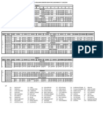 Roster Manlab Kamis 4 Jan 2024 PDF