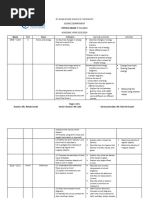 Grade 7 Yearly Plan